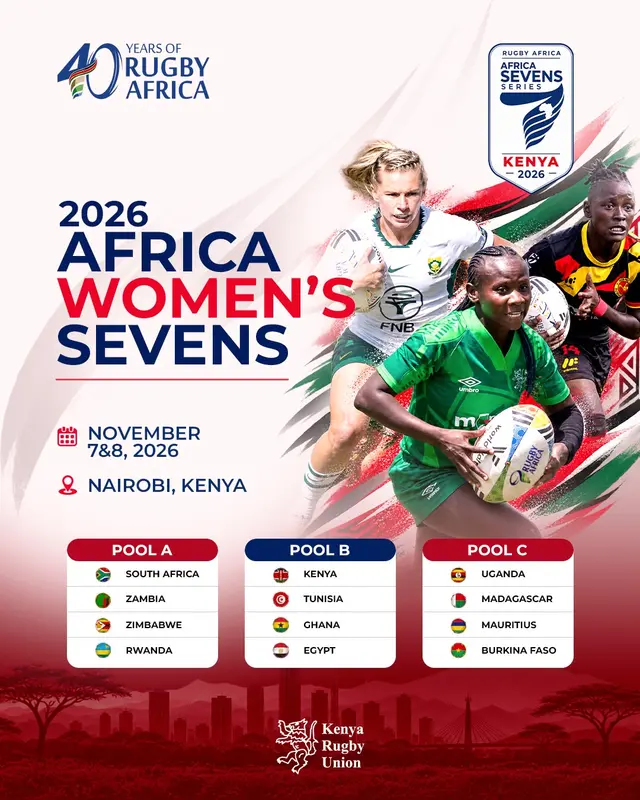 Rugby Africa Women's Sevens